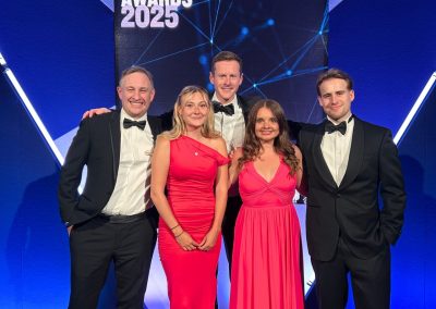 Supporting innovation with Toca.io